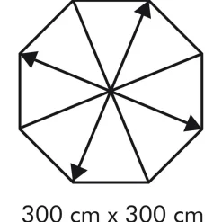 Sonnenschirme^LOBERON Sonnenschirm Brent champagner